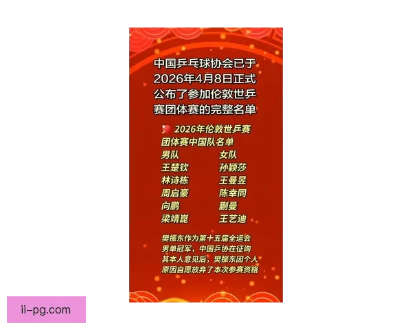 2026年世界杯组委会决定每组将有四支球队 赛制变动引发关注