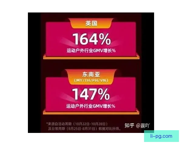 2026世界杯期间墨西哥城阿兹特克球场全面实施全面禁烟措施
