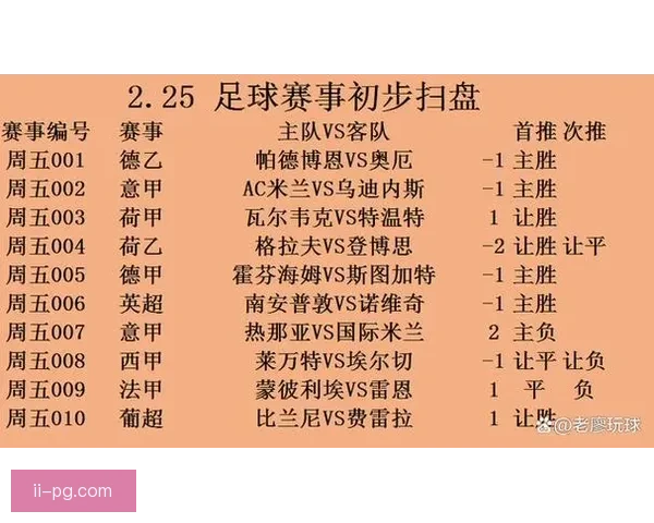 西甲赛场冷门风险的多维度全面评估与前瞻分析体系化方法论研究 西甲赛场冷门风险的多维度全面评估与前瞻分析体系化方法论研究
